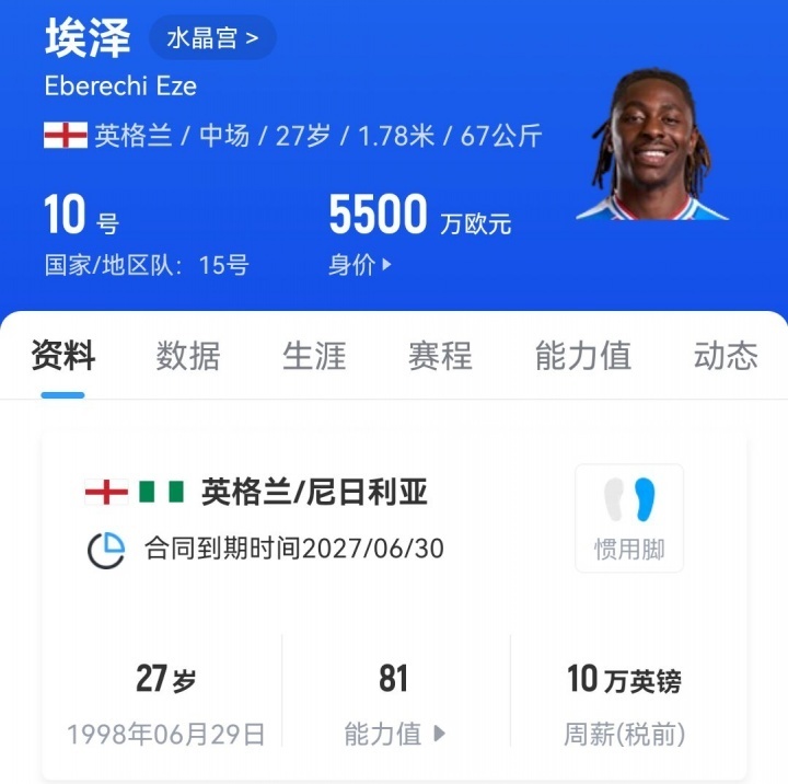 伊合同只剩